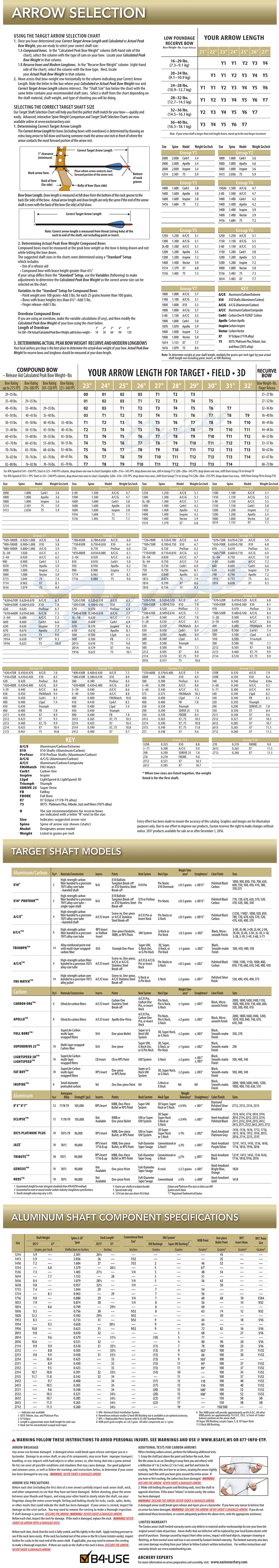 Easton Archery Arrow Selection Chart