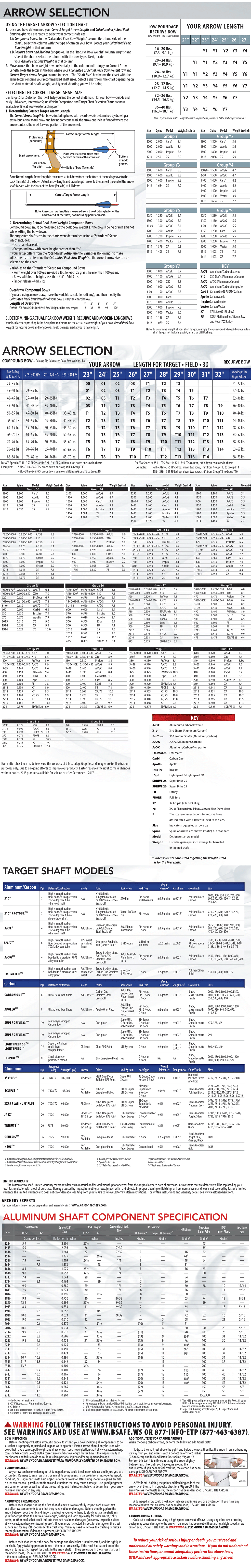 Easton Arrow Selector Chart