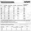 Easton ACE Shafts (per 12) : ES51Carbon ShaftsES51 SHAFT 12
