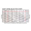 Longshot Deluxe Wooden Arrows 11/32 : 10-14 days to make (set of 12) : QS55Wooden ArrowsQS55 11 32 X12