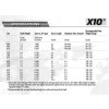 Easton X10 Arrows with EP08 Points & Beiter Pin Nocks (Set of 12) : ES10Carbon ArrowsES10 3FL B