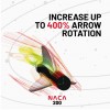 Gas Pro  NACA 200 Vanes Pack of 40
