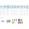 Easton X23 Arrows, Super Nocks & EP93 Points (Set of 12) : ES07Aluminium ArrowsES08 12F